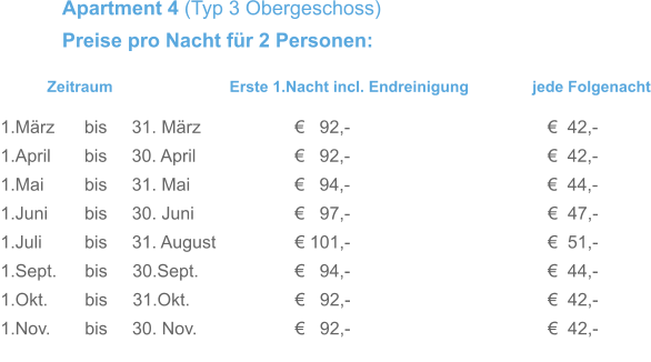 Zeitraum                           Erste 1.Nacht incl. Endreinigung             jede Folgenacht 1.März      bis     31. März                   €   92,-                                        €  42,- 1.April       bis     30. April                    €   92,-                                        €  42,- 1.Mai        bis     31. Mai                    €   94,-                                        €  44,-   1.Juni       bis     30. Juni                    €   97,-                                        €  47,-   1.Juli        bis     31. August               € 101,-                                        €  51,-  1.Sept.      bis     30.Sept.                   €   94,-                                        €  44,- 1.Okt.       bis     31.Okt.                     €   92,-                                        €  42,- 1.Nov.       bis     30. Nov.                    €   92,-                                        €  42,-      Apartment 4 (Typ 3 Obergeschoss) Preise pro Nacht für 2 Personen: